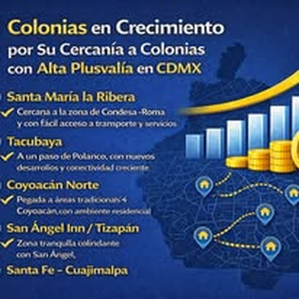 Colonias en crecimiento por cercanía