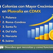 Rentar casa o departamento: lo que debes saber